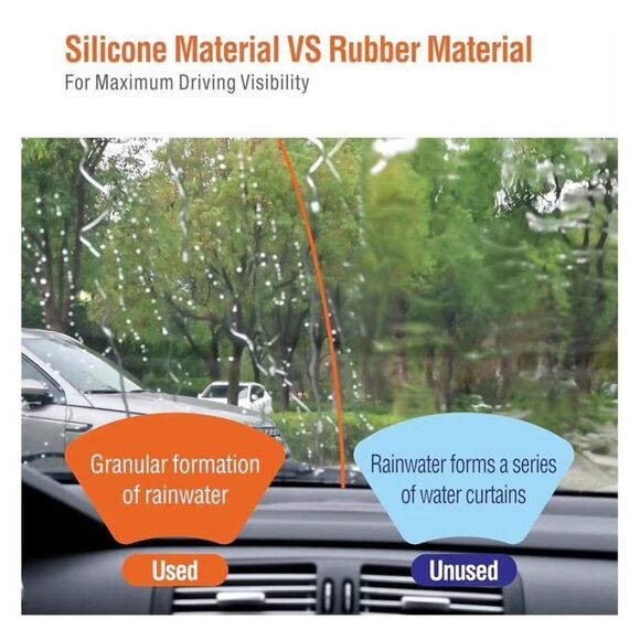 Wowiper Silicone Windshield Wiper Blades Sz 21” and 11” - Picture 3 of 5